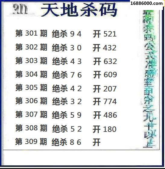 3d预测